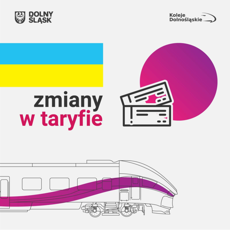 Infografika zmiana w taryfie specjalnej dla obywateli Ukrainy. W dolnej części grafika pociągu