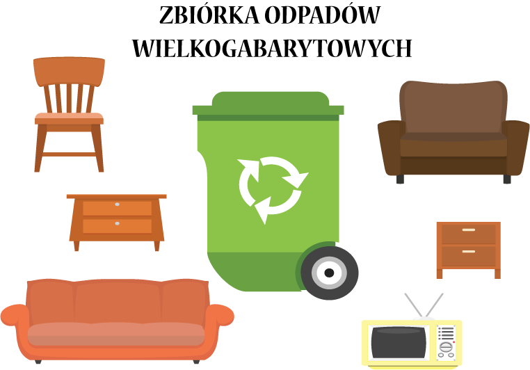 Infografika odpady wielkogabarytowe