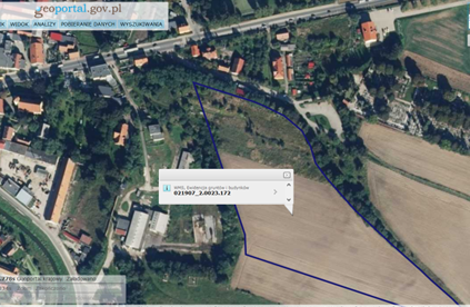 Lokalizacja działki na sprzedaż