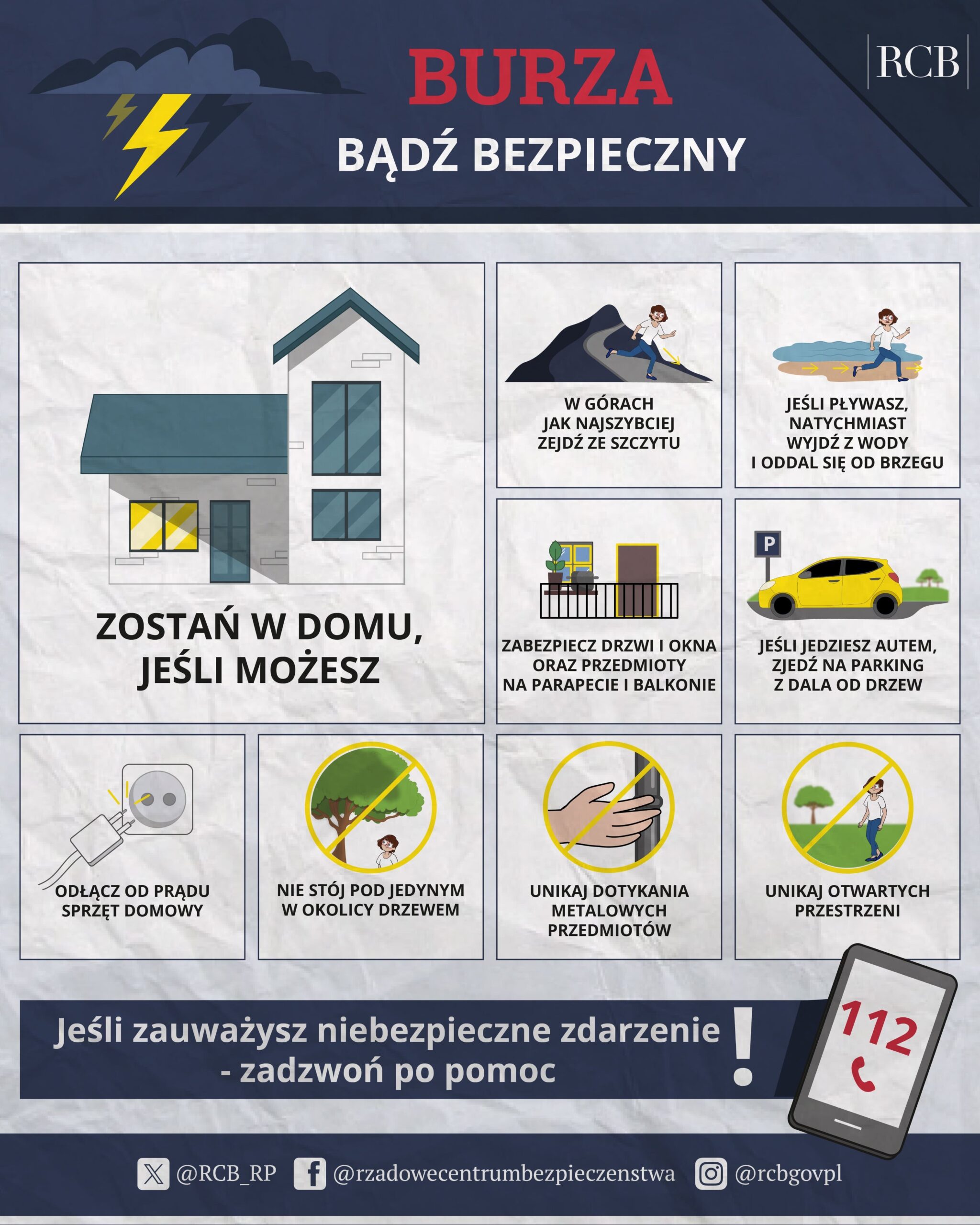 Infografika burze RCB