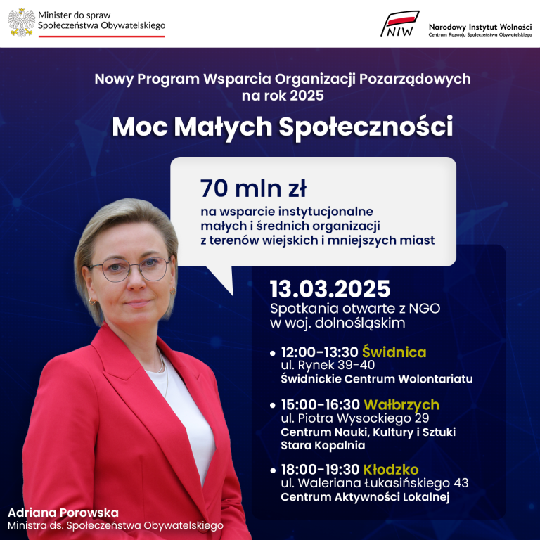Plakat Moc Małych Społeczności