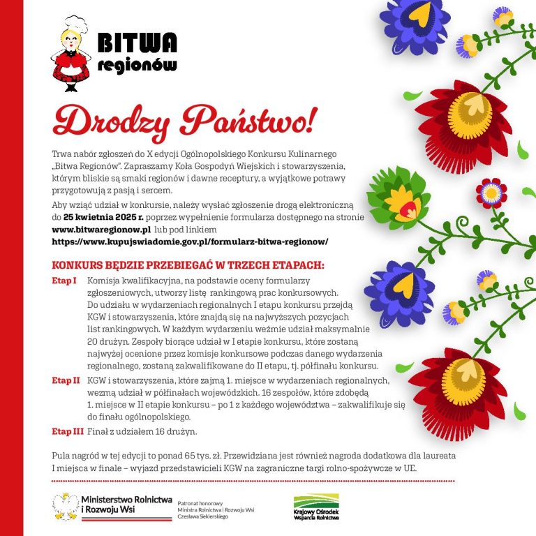 Infografika Bitwa Regionów