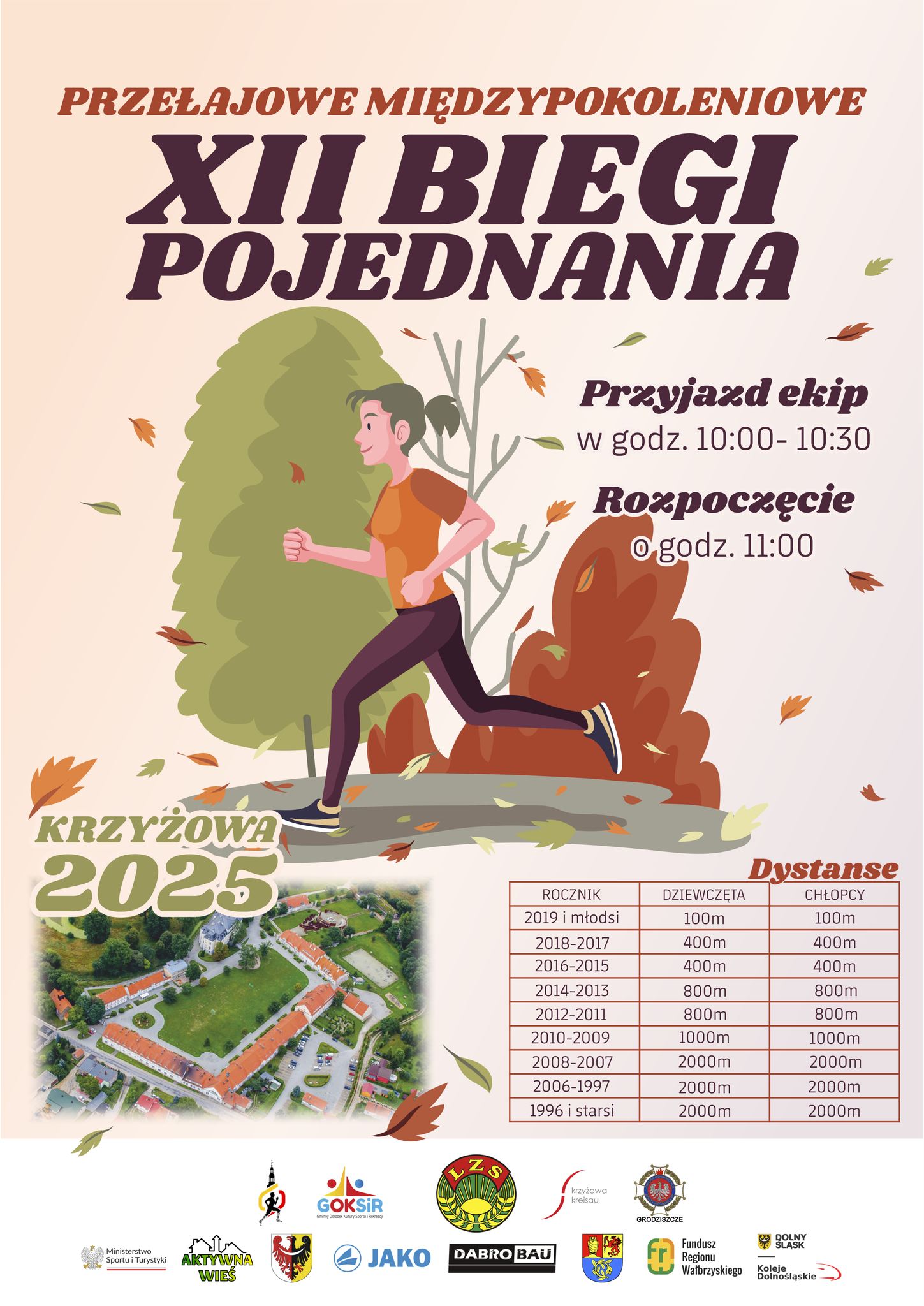 Infografika Bieg Pojednania w Krzyżowej