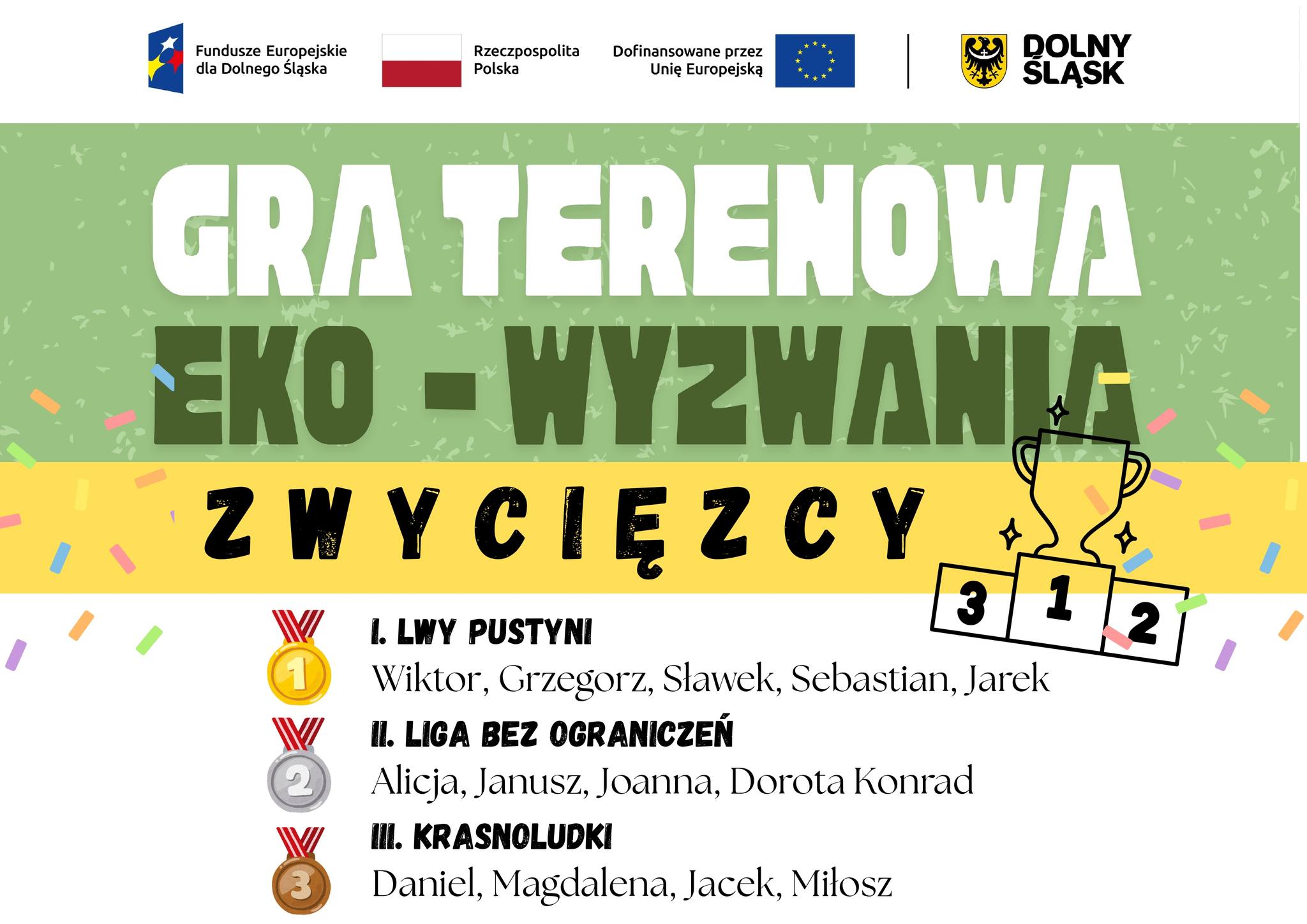 Gra terenowa lista zwycięzców, w górnej części logotypy projektu