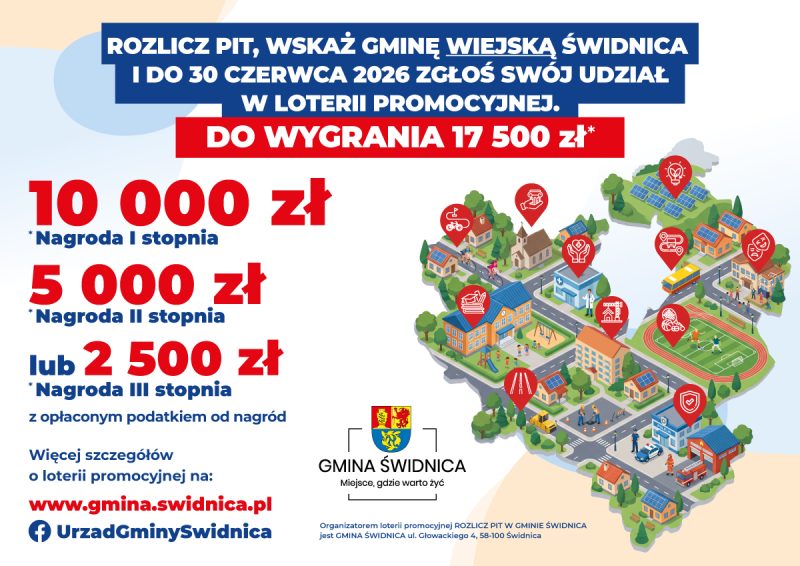 Grafika loterii promocyjnej