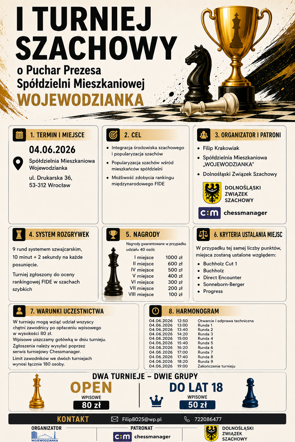 Infografika turnieju szachowego