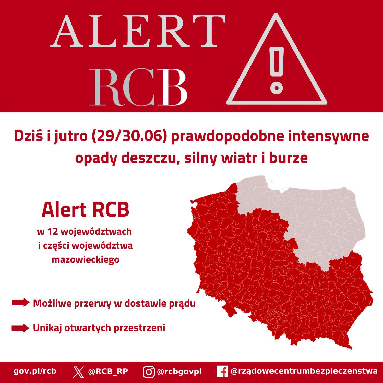 Ostrzeżenie RCB
