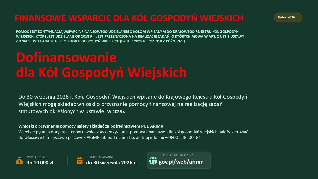 Finansowe wsparcie dla KGW