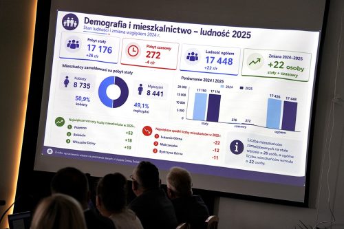 sesja absolutoryjna2026098