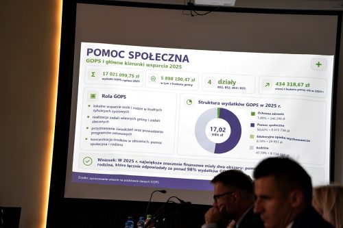 sesja absolutoryjna2026112