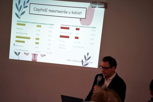 profiaktyka dlakobietUG 04886